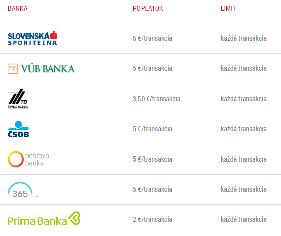 doxxbet stavkove kancelarie pay