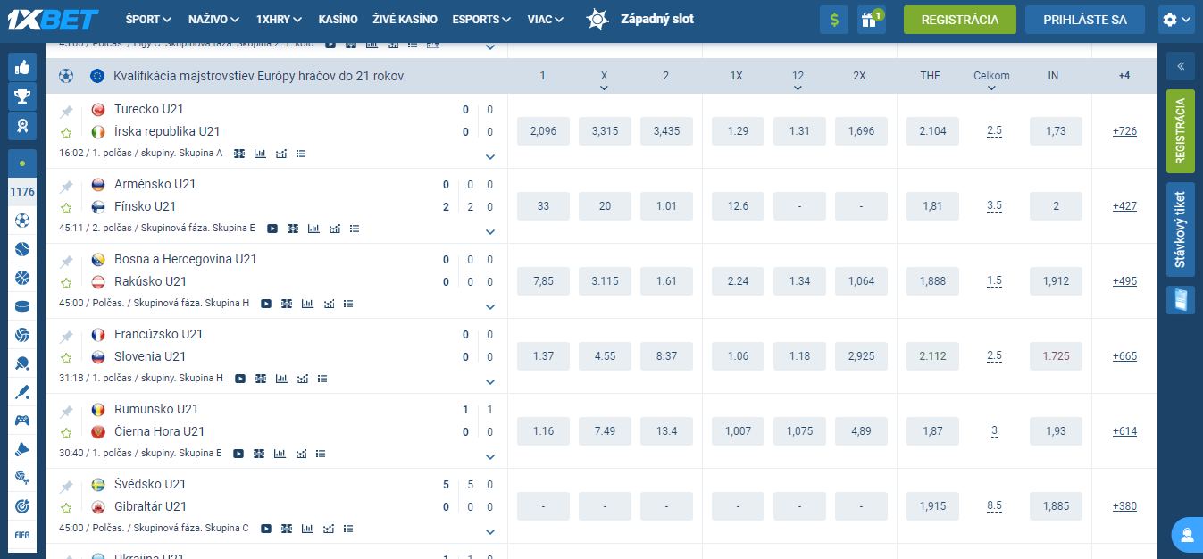 1xBet Sport Betting in Slovakia, stavkovecentrum.com