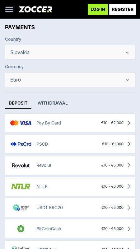 Spôsoby platby v Zoccer