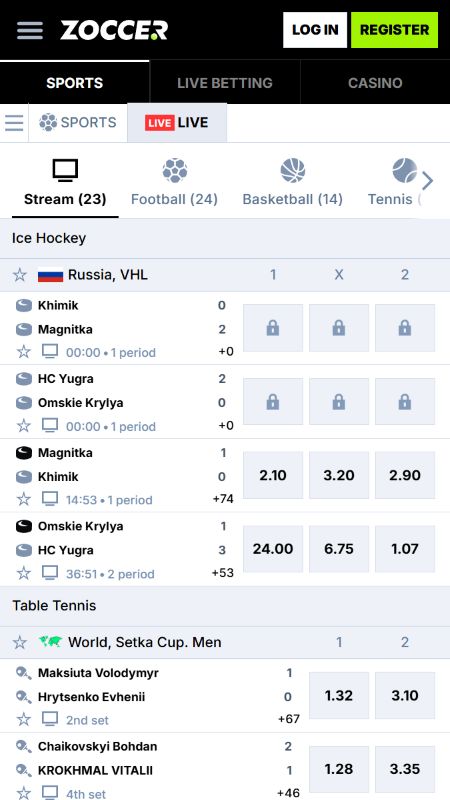 Stávkovanie naživo so streamovaním v Zoccer 